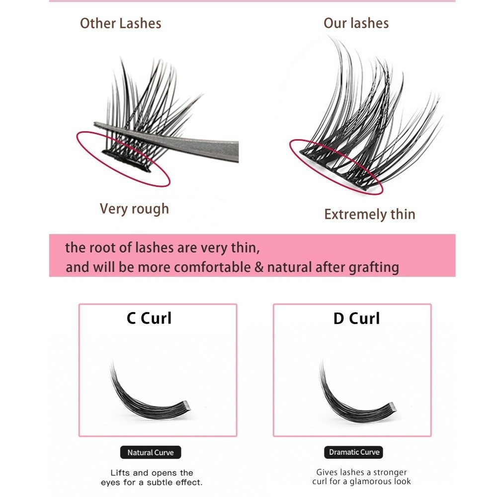 Natural Look DIY Lashes Extens - Eyelash Extension Cluster ulasan dan harga